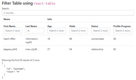React DataTables With Pagination Filter Sorting Column Resizing