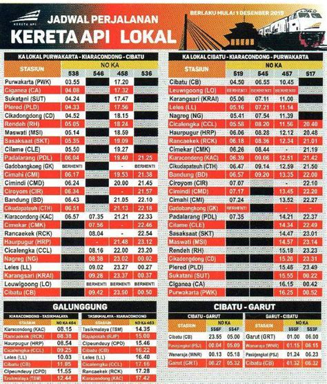 Sementara itu spesifikasi kereta api yang melayani rute rangkas. UPDATE JADWAL KERETA LOKAL AKA KRD BANDUNG RAYA 1 DESEMBER ...