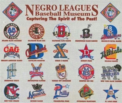 This list follows the negro leagues baseball museum of kansas city, missouri, in using the term negro leagues for the highest level of play for black baseball during racial segregation in the united states. Pin on Baseball