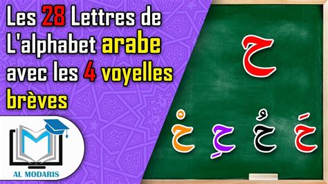 Les Lettres De L Alphabet Arabe Avec Les Voyelles Br Ves Youtube