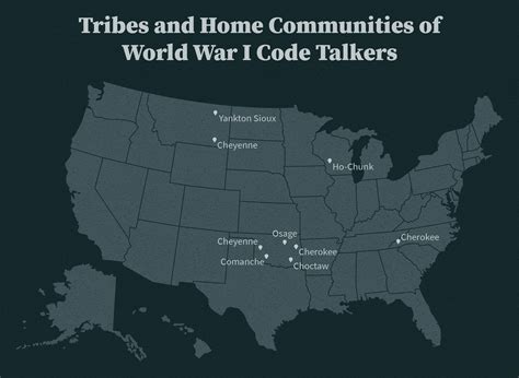Chapter 2 Native Languages Native Words Native Warriors National