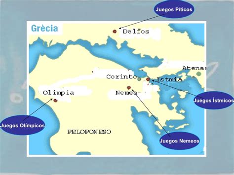 Cada juego se abre en una nueva ventana y necesitas tener instalado los plugins flash y shockwave. Los juegos en la antigua Grecia ~ Aprenda historia de la ...