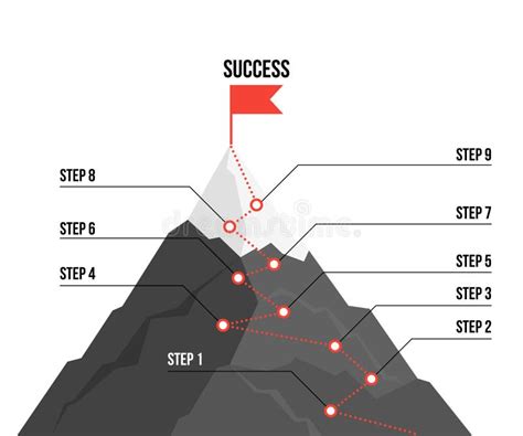 Mountain Route Infographic Journey Challenge Path Business Goal Career