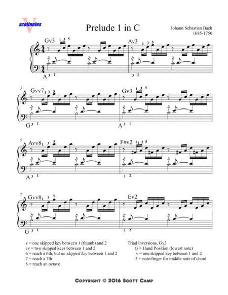 Prelude In C Major Bwv By Johann Sebastian Bach