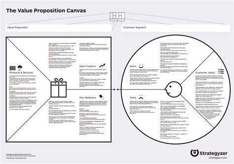 Maybe you would like to learn more about one of these? Value proposition design canvas pdf multiplyillustration.com