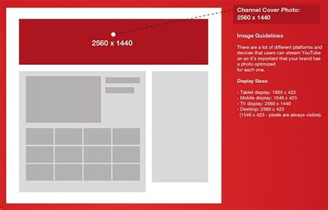 Infographic 2016 Social Media Image Sizes Cheat Sheet