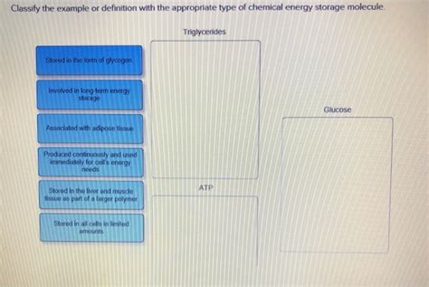 Solved Classify the example or definition with the | Chegg.com