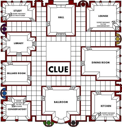 Cluedo Spielplan Zum Ausdrucken