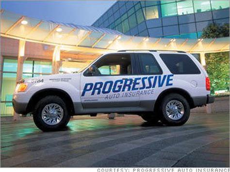 Curious about progressive's car insurance policies? Progressive Corp. profits drop in half because of ...
