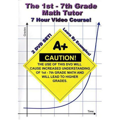 1st 7th Grade Math Tutor Dvd