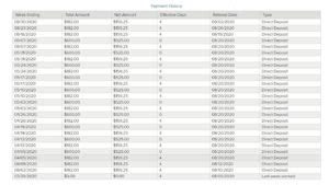 This option can be set up by going online to the bank of america cardholder website. Guide How to Get Missing Unemployment Payments - NY - HomeUnemployed.com