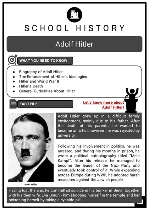 Biography Of Adolf Hitler In English