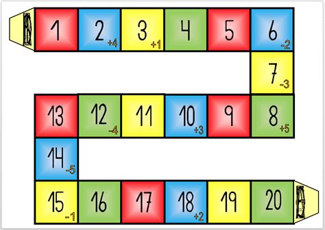 Juegos de mesa gratis para descargar e imprimir. Tablero de contar - Actiludis