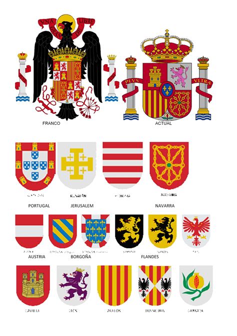 Pin En Genealogy Spain