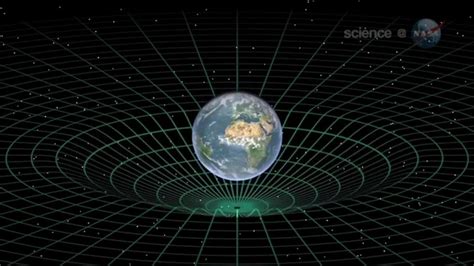 Space Time Vortex Around Earth Youtube