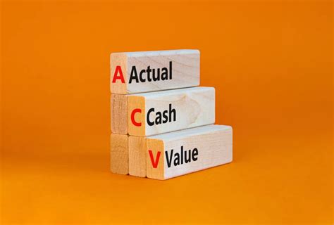 Actual Cash Value Vs Replacement Cost In Property Insurance Claims A