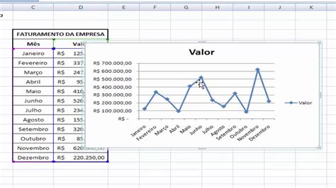 Aprenda Como Fazer ou Criar Gráfico no Excel Simples e Prático YouTube