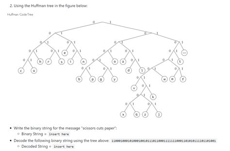 Solved 2 Using The Huffman Tree In The Figure Below Huf