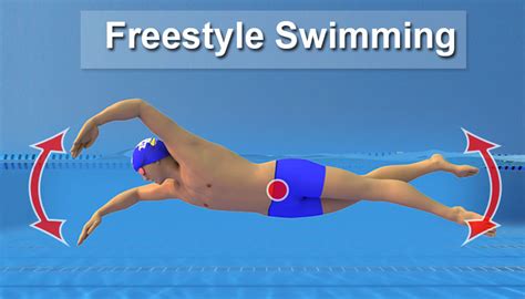 Freestyle Swimming Rules Stroke Drills Technique And World Record