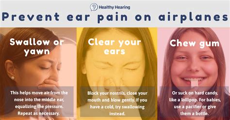 Preventing ears from popping know the symptoms. What Causes Ears To Pop On Airplane - Airplane Walls
