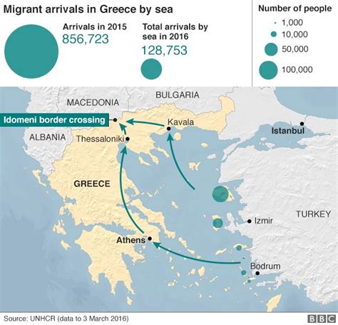 How Is The Migrant Crisis Dividing Eu Countries Bbc News