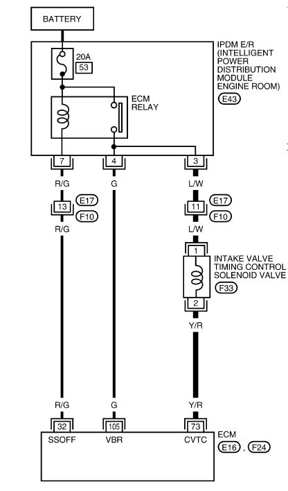 5610d97 96 nissan sentra 2015 nissan sentra usb port wiring diagram. P0075 Nissan -sentra 2010 - AutoCodes.com Questions and Answers