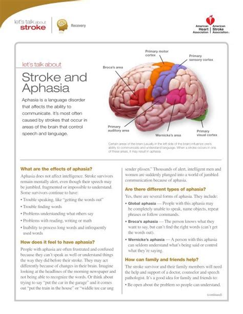 let s talk about stroke and aphasia american stroke association