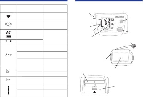 Page 4 Of Lifesource Blood Pressure Monitor Ua 767 Plus User Guide