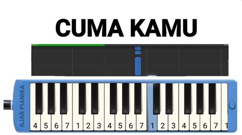Kunci Gitar Dangdut Cuma Kamu – Sekali