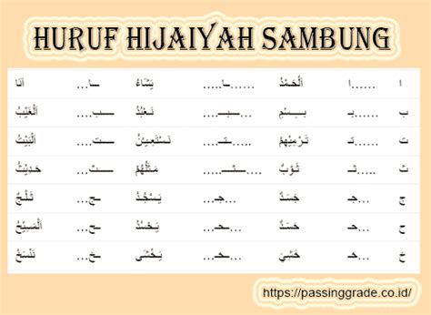 Detail Cara Menulis Huruf Hijaiyah Yang Benar Di Buku Tulis Koleksi