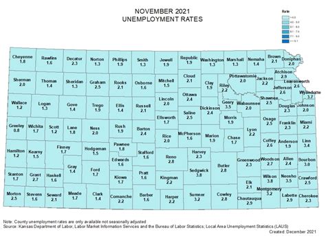 Most Nw Kan Counties Fall Below 2 Unemployment In November