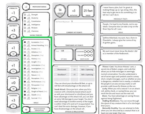 The Ultimate Beginners Guide To Reading Your Dandd 5e Character Sheet