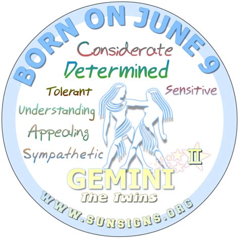 12 signs of the zodiac. #June9 | Birthday horoscope, Birthday personality ...