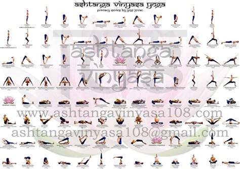 Ashtanga Vinyasa Yoga Serie 1 Yogawalls