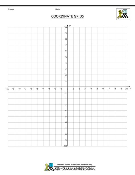Graph Template X And Y Axis Pdf Template