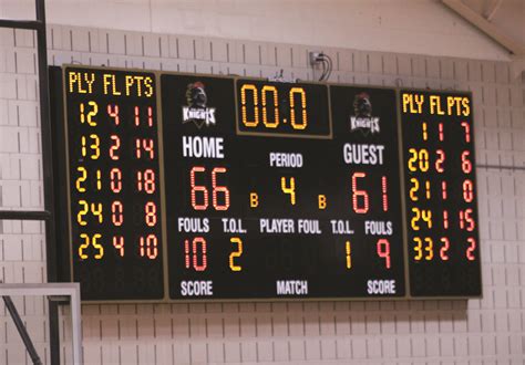 New Scoreboards Installed In The Alah High School Gym The County