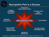 Pictures of New Treatments For Postherpetic Neuralgia