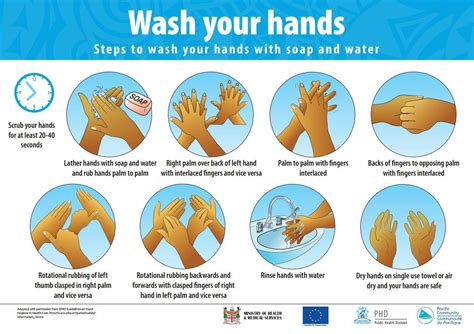 Covid 19 20000 Posters To Help Promote Hand Washing In Fiji The