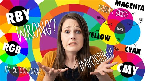 Controversial Color Theory Ryb Vs Cmy Color Wheel What Are The Real Primary Colors Youtube