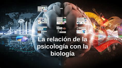 La RelaciÓn De La PsicologÍa Con La BiologÍa By Alma Iris Ramos On