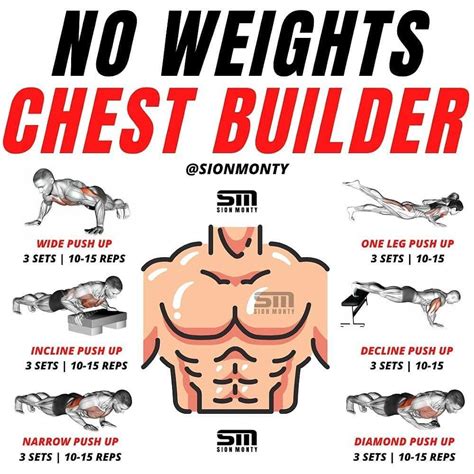 if you think that weights are the only way to develop a strong muscular chest think again you