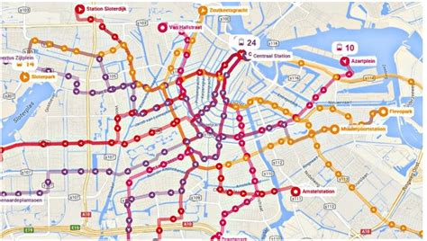 A Quick And Easy Amsterdam Public Transport Guide Uk