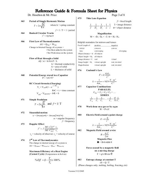 Spice Of Lyfe Physics Rotational Motion Formula Sheet