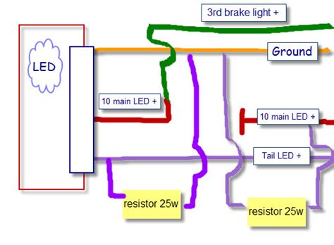 Electric trailer brake controller wiring diagram 3 wire tail light wiring diagram luxury install sunyee cree 126w light bar sg ii forester luxury tail light wiring diagram chevy. 2010 LED Tail light Swap - Page 3 - MBWorld.org Forums
