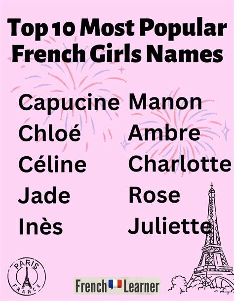 Most Popular French Names For Baby Boys And Girls
