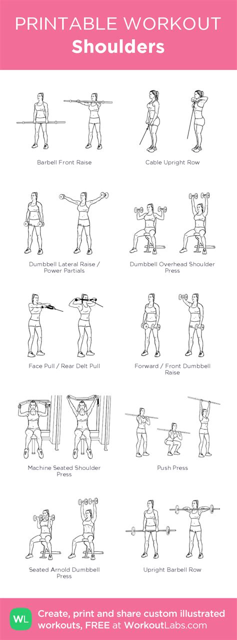 Shoulders My Visual Workout Created At • Click Through