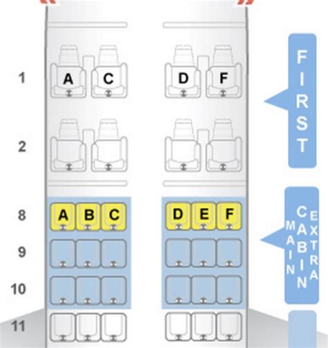 How To Find Airplane Seat Number The Best And Latest Aircraft 2019