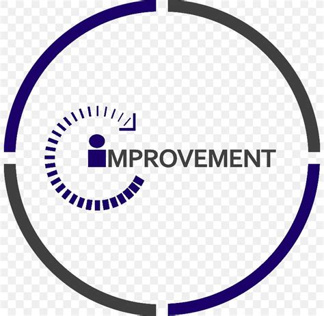 Process Improvement Png
