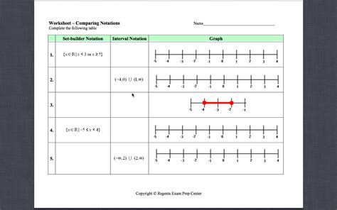 Introducing Interval Notation Worksheet