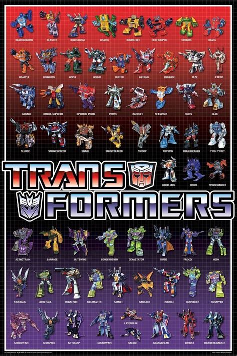 Transformers Animated Characters